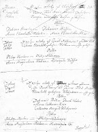 Tauf-Register 1814