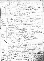 Tauf-Register 1820 1825