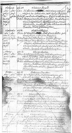 Tauf-Register ca 1835